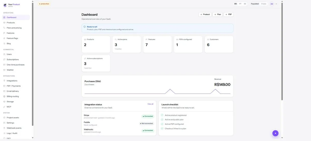 Admin panel dashboard with products, plans, PSPs and integration status, demo data.