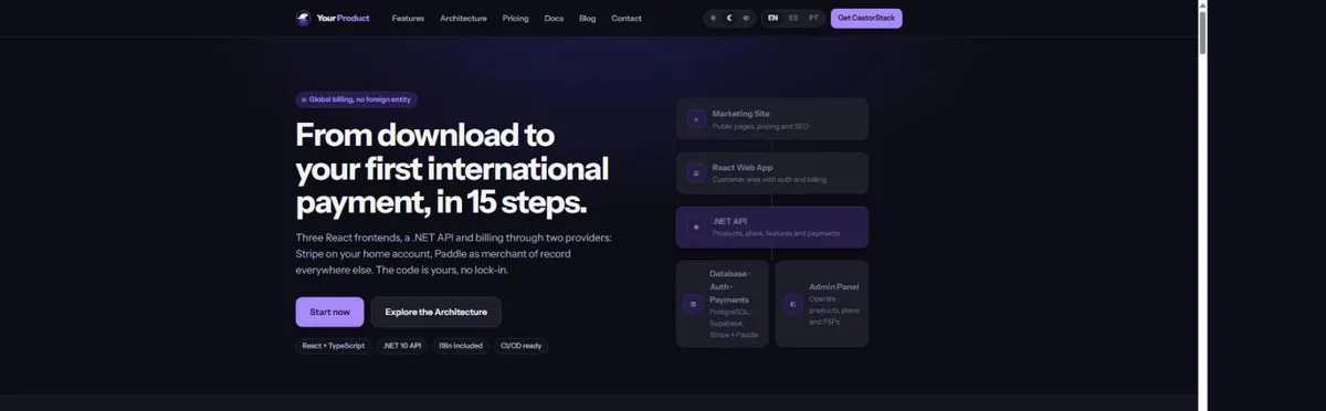 Marketing site home in dark theme, showing the hero and the three-frontend diagram.